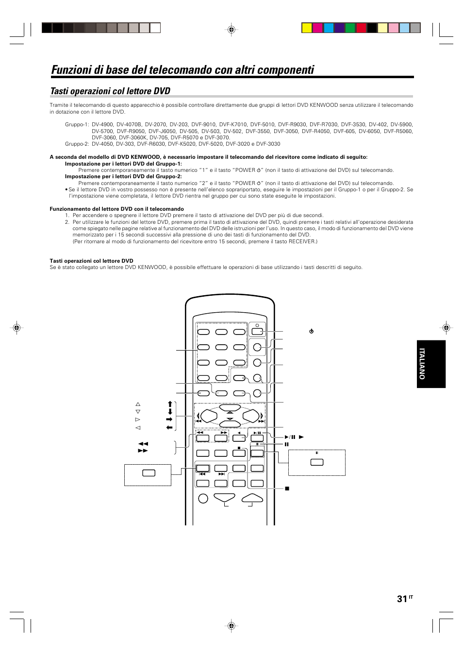 Telecomando, Tasti operazioni col lettore dvd | Kenwood KRF-V5570D User Manual | Page 139 / 180