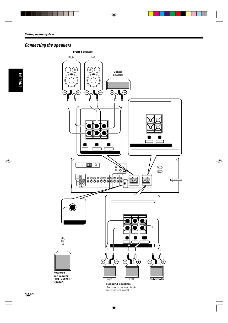 Connecting the speakers, Krf-v5570d, Setting up the system | Kenwood KRF-V5570D User Manual | Page 14 / 180