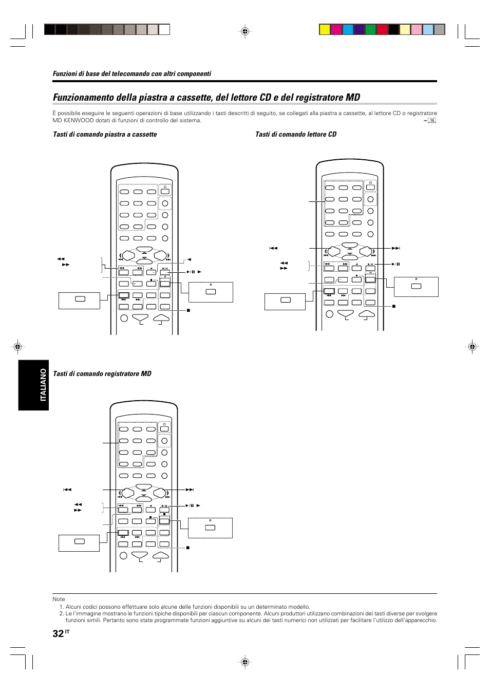 Tasti di comando piastra a cassette, It aliano | Kenwood KRF-V5570D User Manual | Page 140 / 180