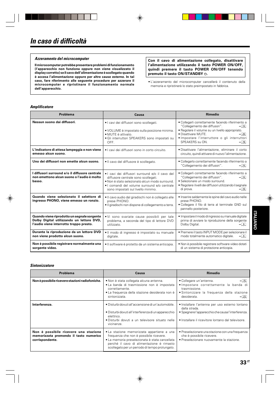 Informazioni aggiuntive, In caso di difficolta | Kenwood KRF-V5570D User Manual | Page 141 / 180