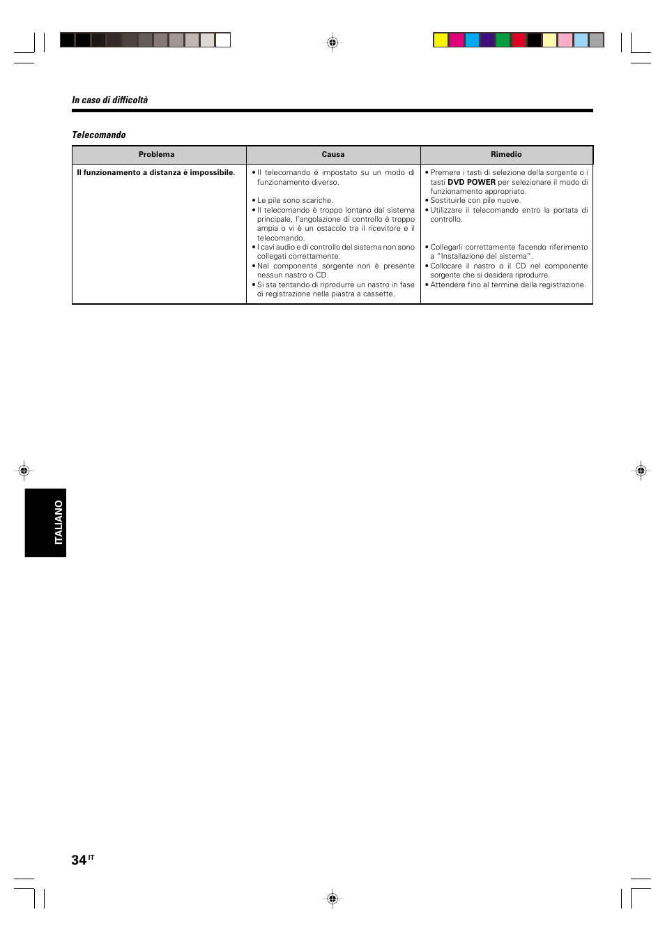 Kenwood KRF-V5570D User Manual | Page 142 / 180