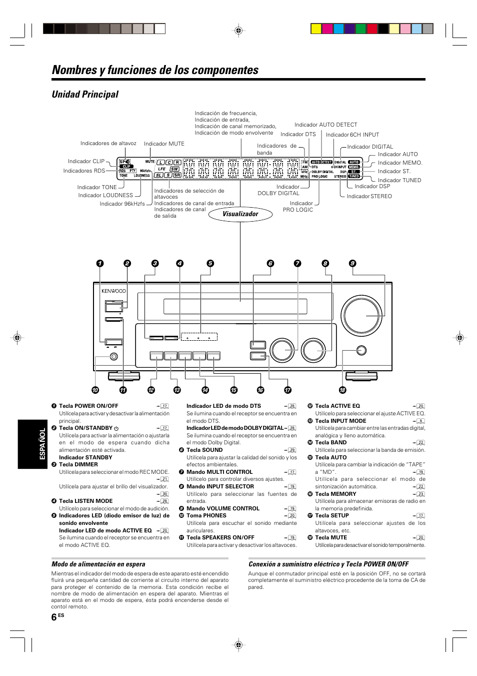 Nombres y funciones de los componentes, Unidad principal, Modo de alimentación en espera | Visualizador | Kenwood KRF-V5570D User Manual | Page 150 / 180