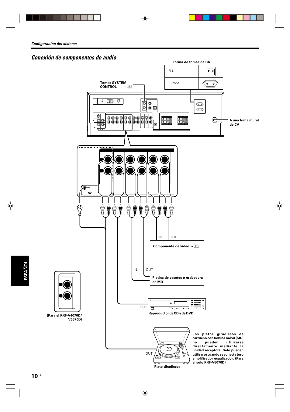 Conexion de componentes de audio, Conexión de componentes de audio, Configuración del sistema | Kenwood KRF-V5570D User Manual | Page 154 / 180