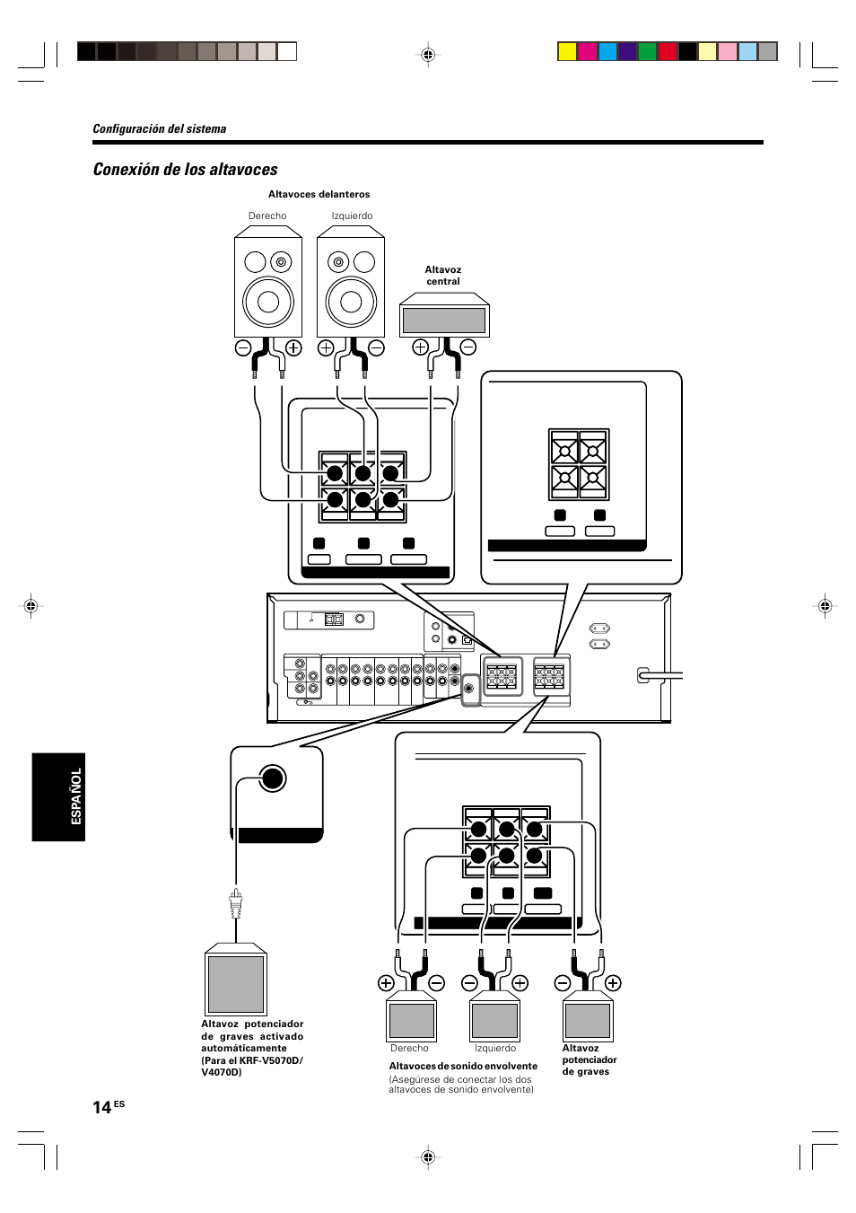 Conexion de los altavoces, Conexión de los altavoces, Krf-v5570d | Configuración del sistema | Kenwood KRF-V5570D User Manual | Page 158 / 180