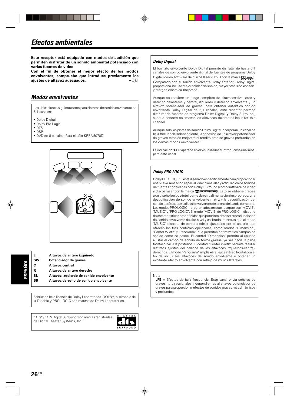 Efectos ambientales, Modos envolventes | Kenwood KRF-V5570D User Manual | Page 170 / 180