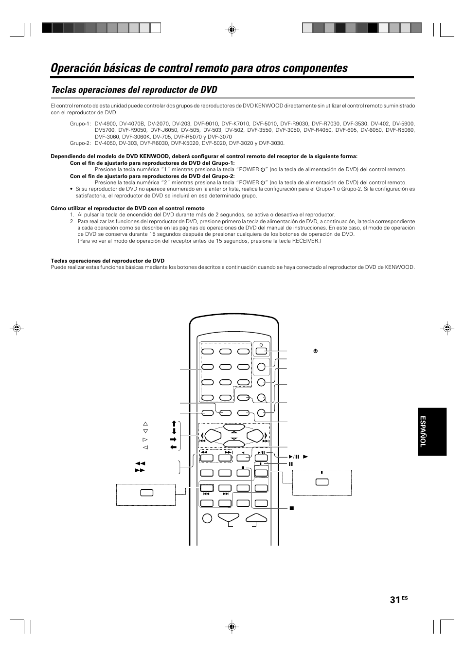 Control remoto, Teclas operaciones del reproductor de dvd | Kenwood KRF-V5570D User Manual | Page 175 / 180