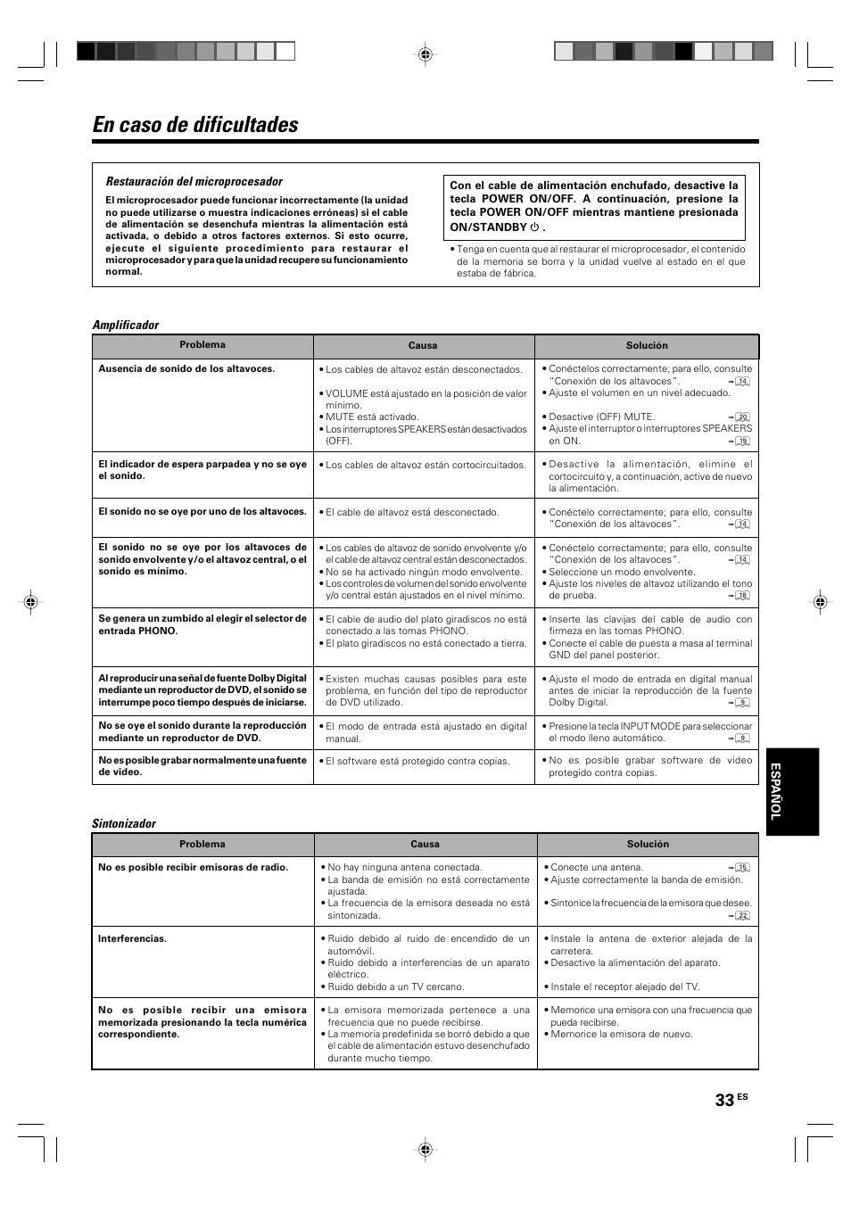 Informacion complementaria, En caso de dificultades | Kenwood KRF-V5570D User Manual | Page 177 / 180