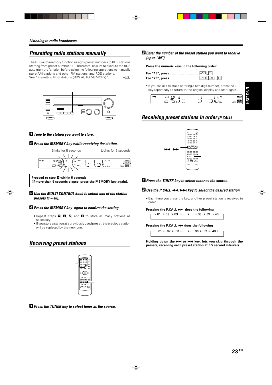 Presetting radio stations manually, Receiving preset stations, Receiving preset stations in order (p.call) | Receiving preset stations in order | Kenwood KRF-V5570D User Manual | Page 23 / 180