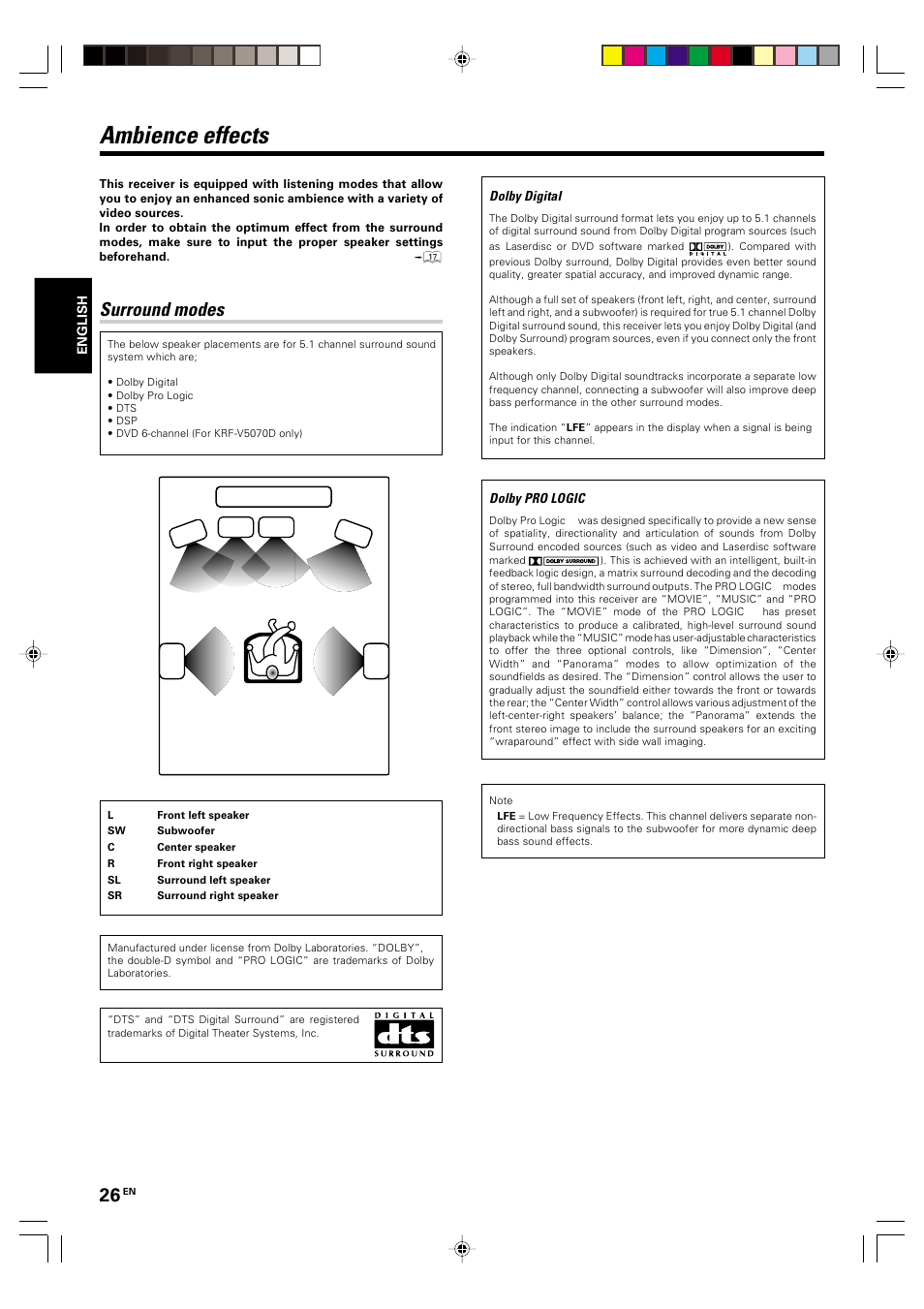 Ambience effects, Surround modes | Kenwood KRF-V5570D User Manual | Page 26 / 180