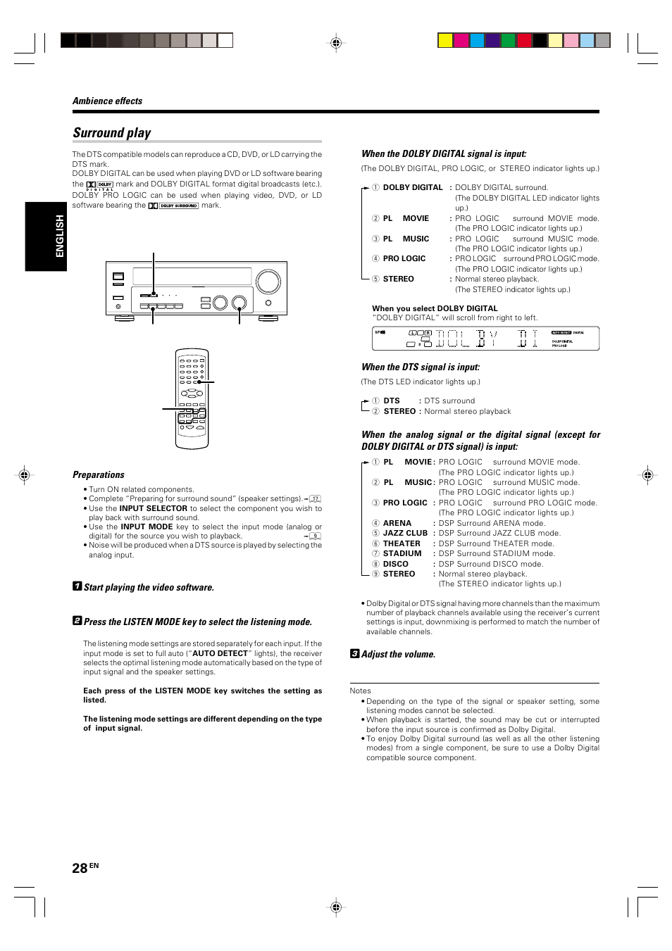 Surround play | Kenwood KRF-V5570D User Manual | Page 28 / 180