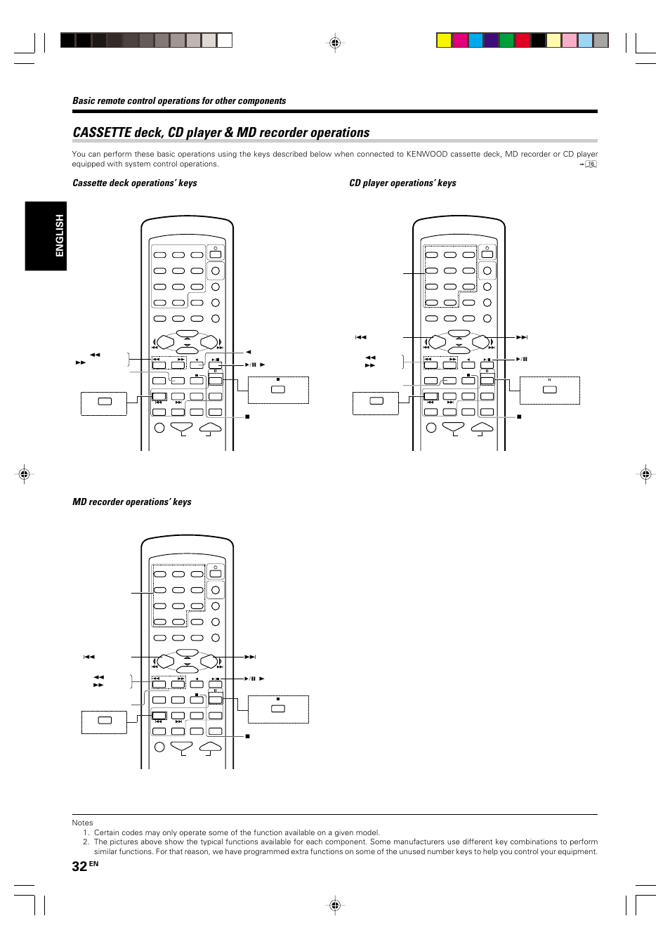 Cassette deck, cd player & md recorder operations, Md recorder operations’ keys, English | Kenwood KRF-V5570D User Manual | Page 32 / 180