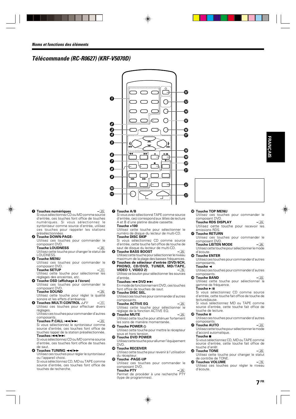 Telecommande (rc-r0627) (krf-v5070d), Noms et fonctions des éléments | Kenwood KRF-V5570D User Manual | Page 43 / 180