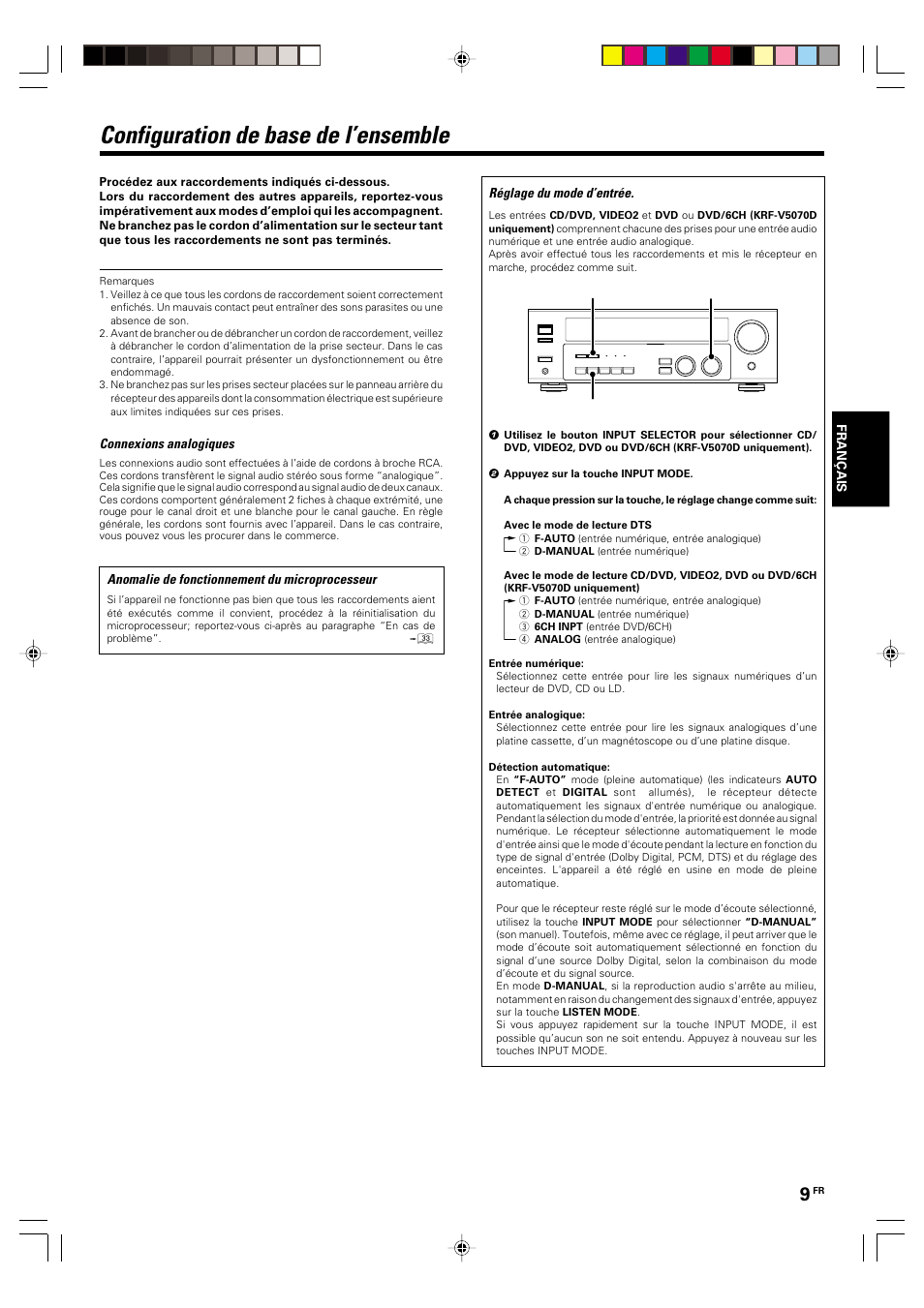 Configuration de base de l’ensemble | Kenwood KRF-V5570D User Manual | Page 45 / 180