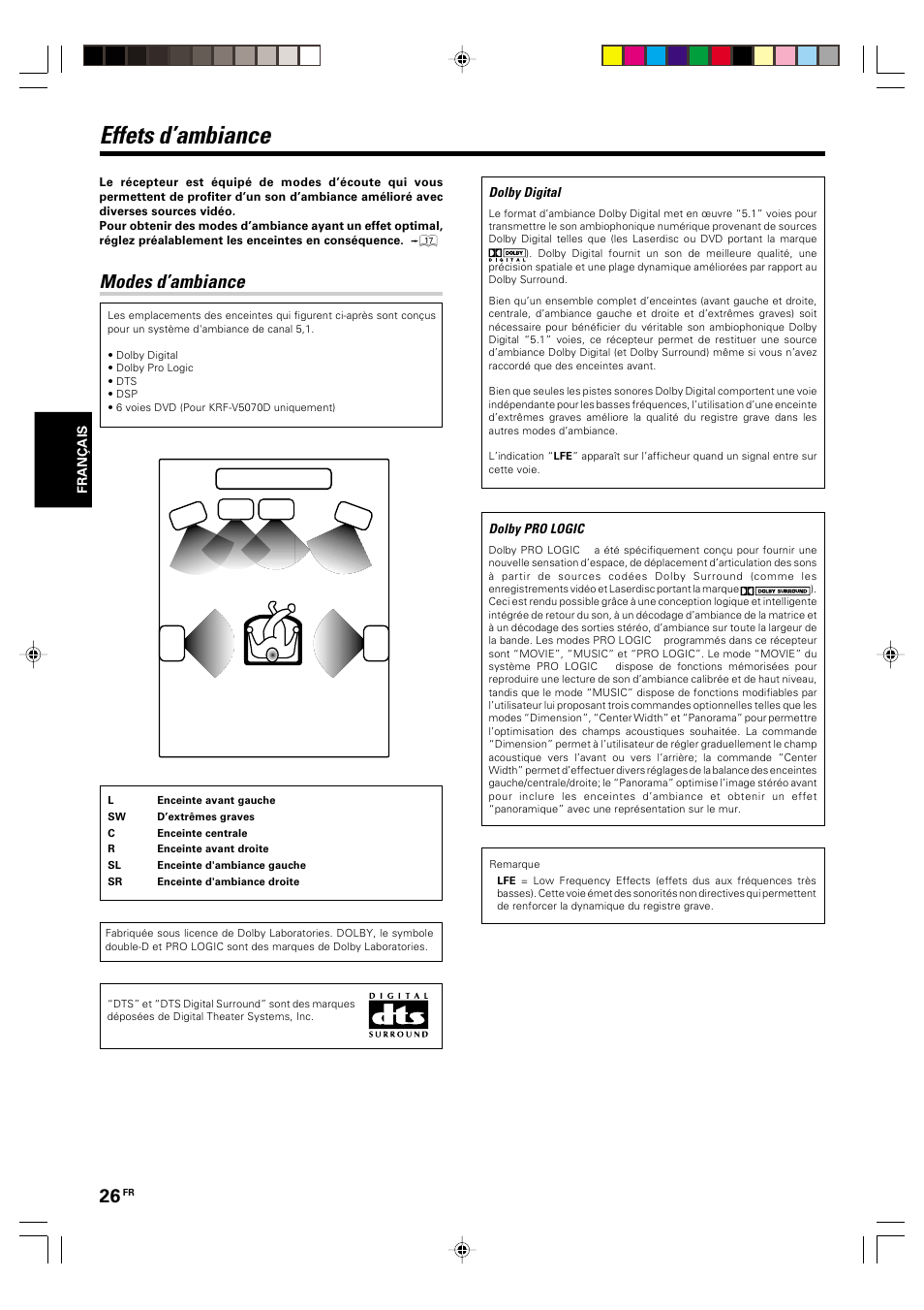 Effets d’ambiance, Modes d’ambiance | Kenwood KRF-V5570D User Manual | Page 62 / 180