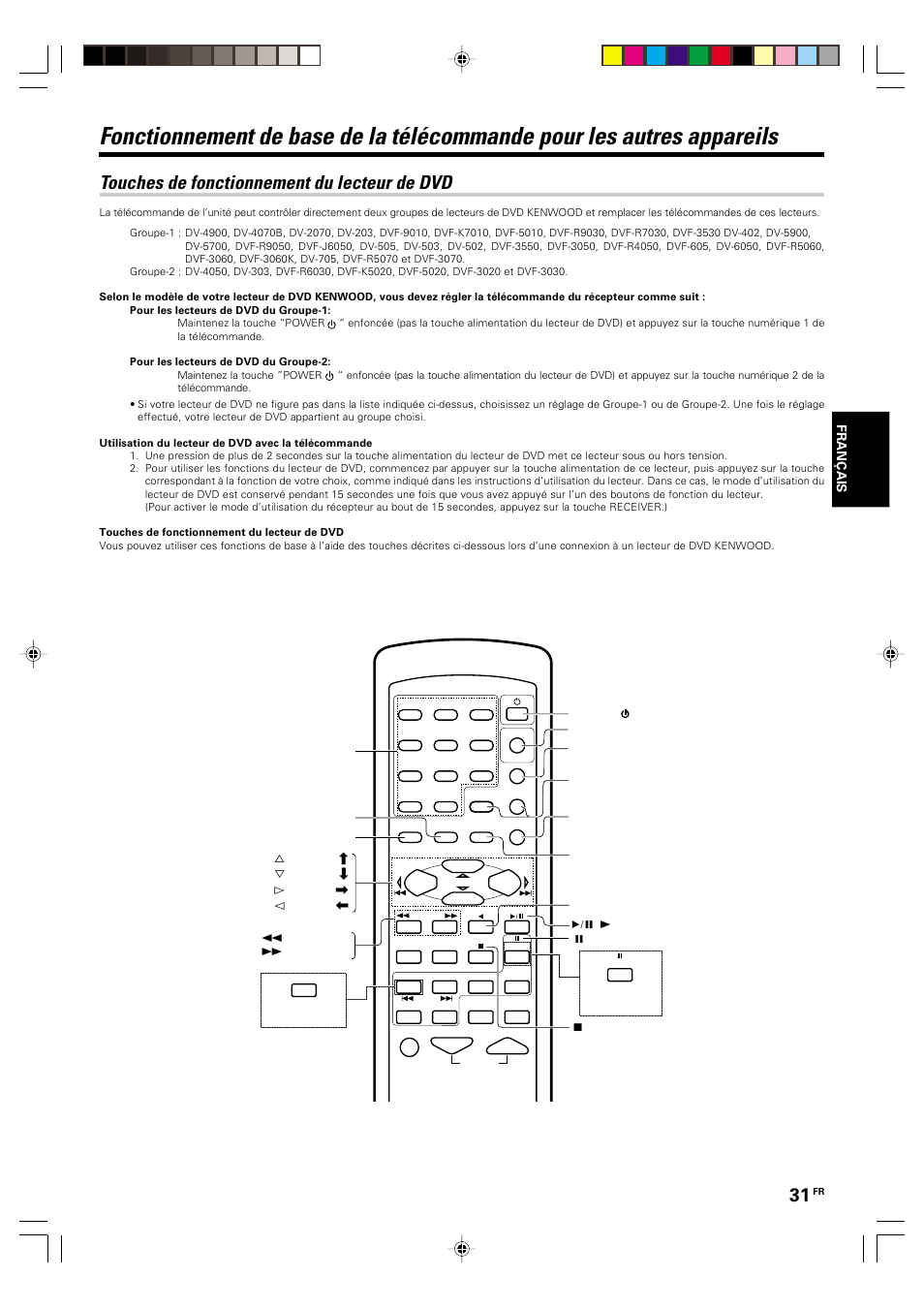 Telecommande, Touches de fonctionnement du lecteur de dvd | Kenwood KRF-V5570D User Manual | Page 67 / 180