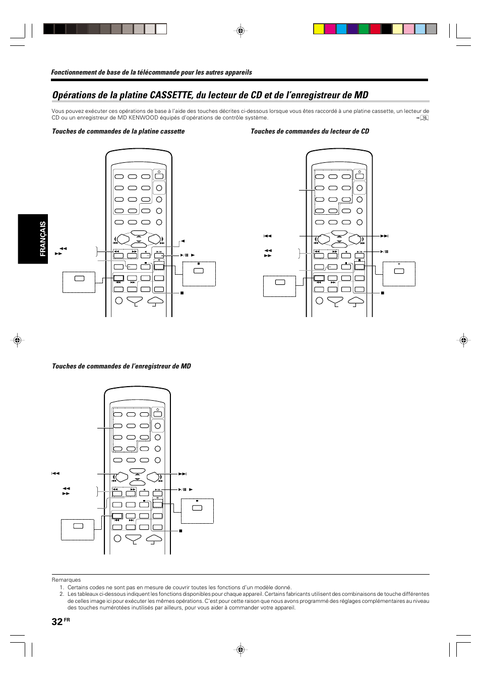 Touches de commandes de la platine cassette, Français | Kenwood KRF-V5570D User Manual | Page 68 / 180