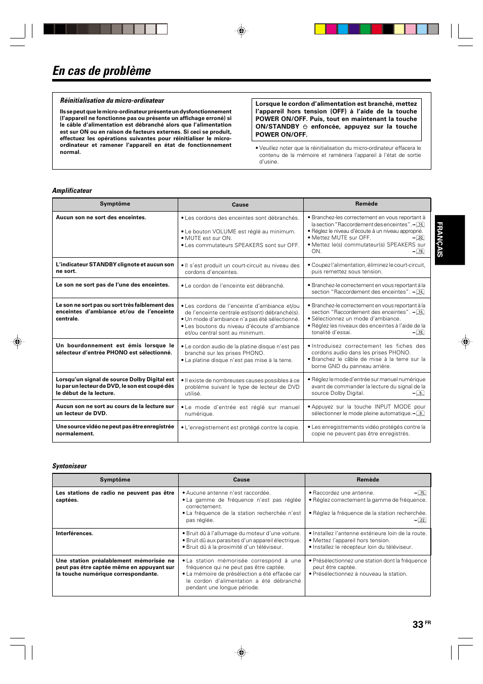 Informations complementaires, En cas de probleme, En cas de problème | Kenwood KRF-V5570D User Manual | Page 69 / 180