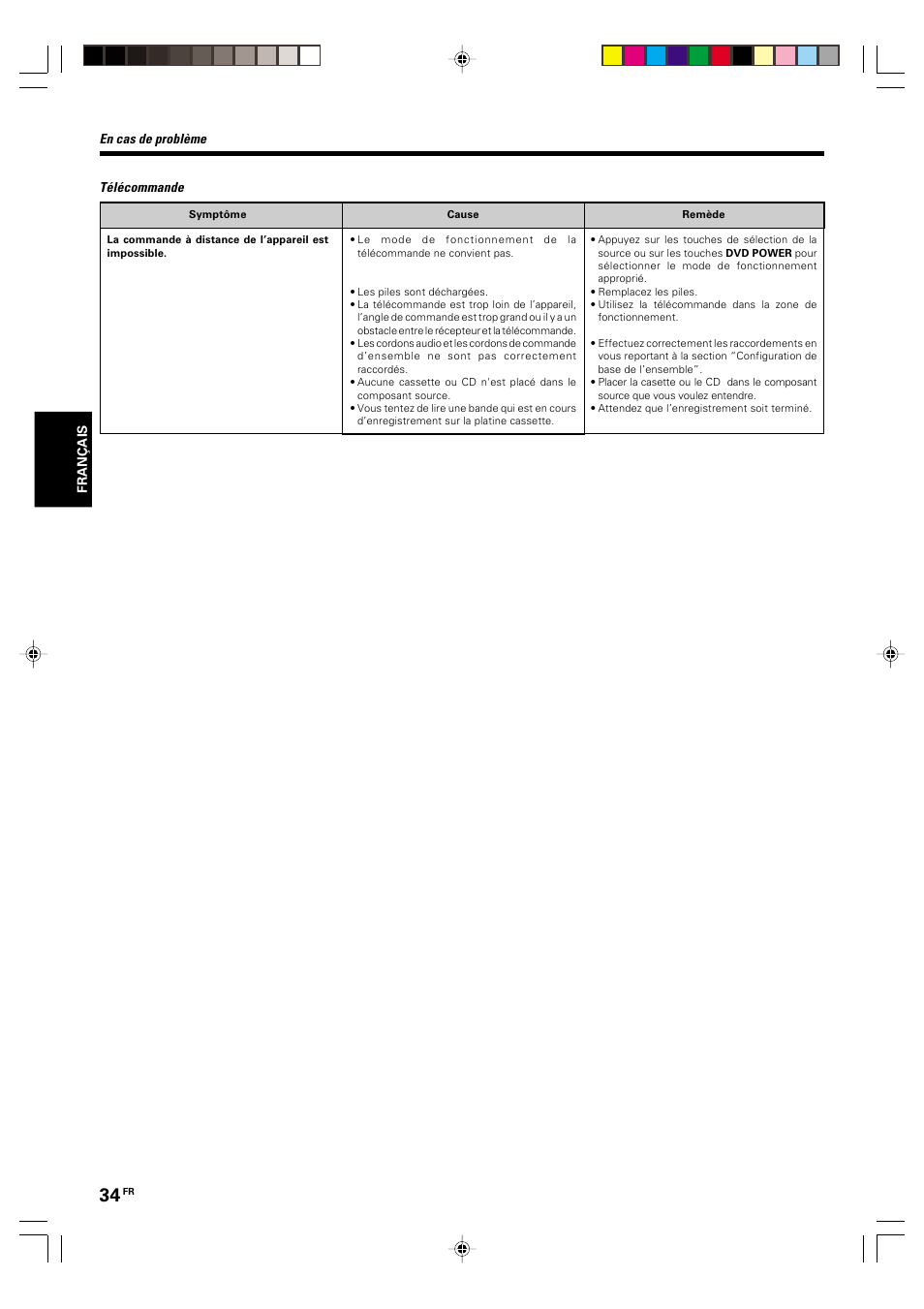 Kenwood KRF-V5570D User Manual | Page 70 / 180