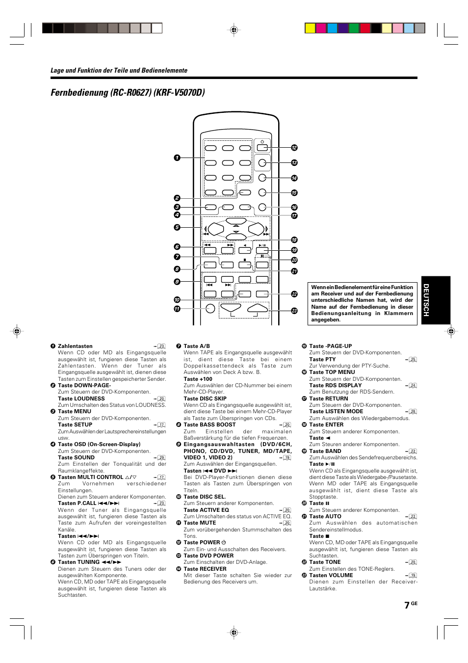 Fernbedienung (rc-r0627) (krf-v5070d), Lage und funktion der teile und bedienelemente | Kenwood KRF-V5570D User Manual | Page 79 / 180