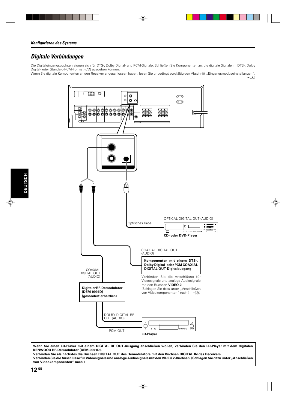 Digitale verbindungen, Konfigurieren des systems | Kenwood KRF-V5570D User Manual | Page 84 / 180