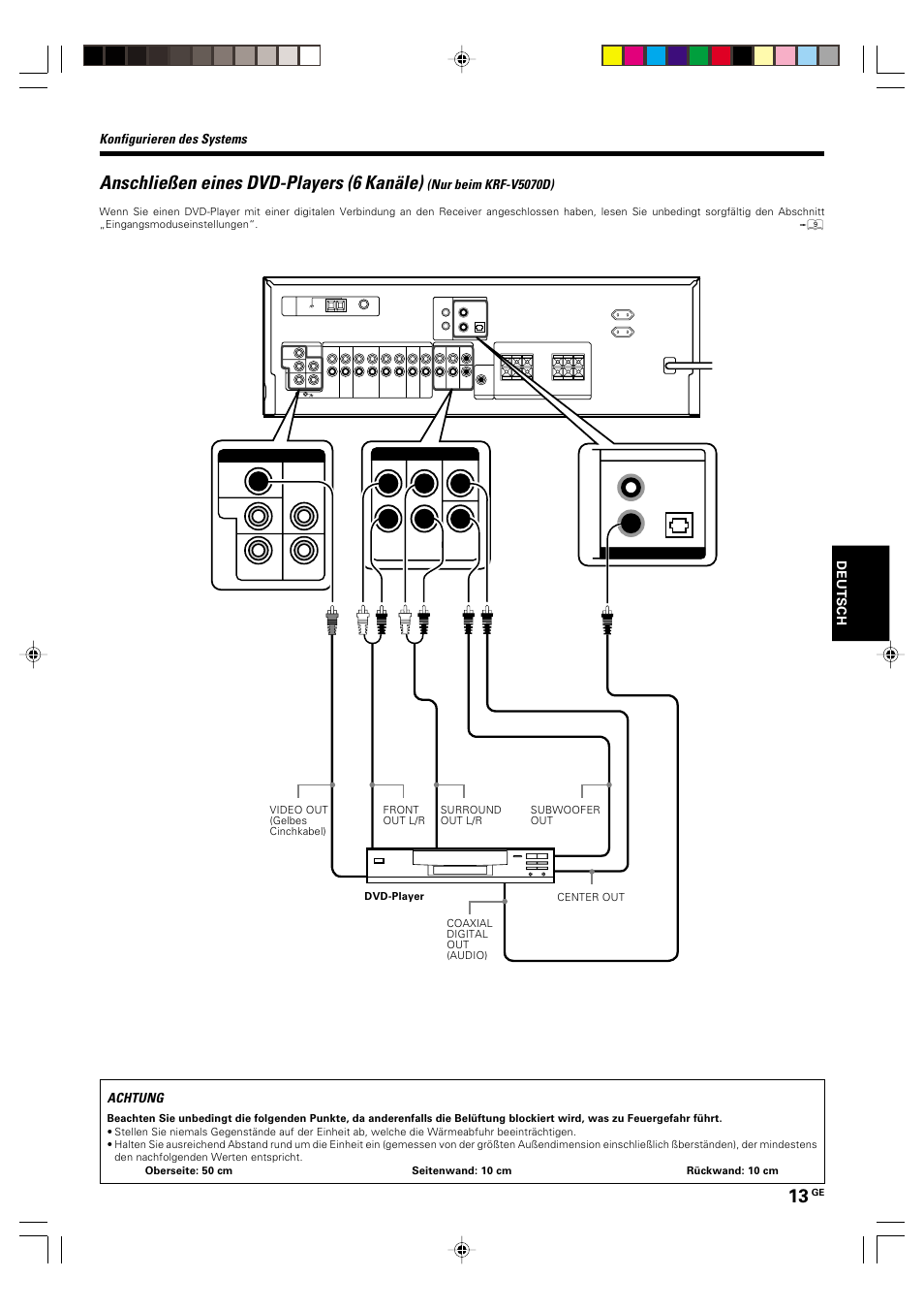 Anschließen eines dvd-players (6 kanäle), Konfigurieren des systems, Nur beim krf-v5070d) | Achtung | Kenwood KRF-V5570D User Manual | Page 85 / 180