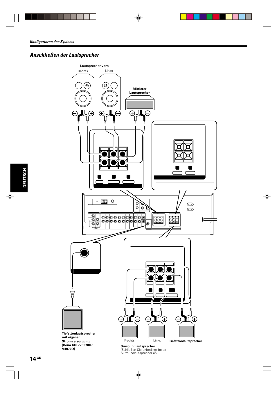 Anschliesen der lautsprecher, Anschließen der lautsprecher, Konfigurieren des systems | Krf-v5570d | Kenwood KRF-V5570D User Manual | Page 86 / 180