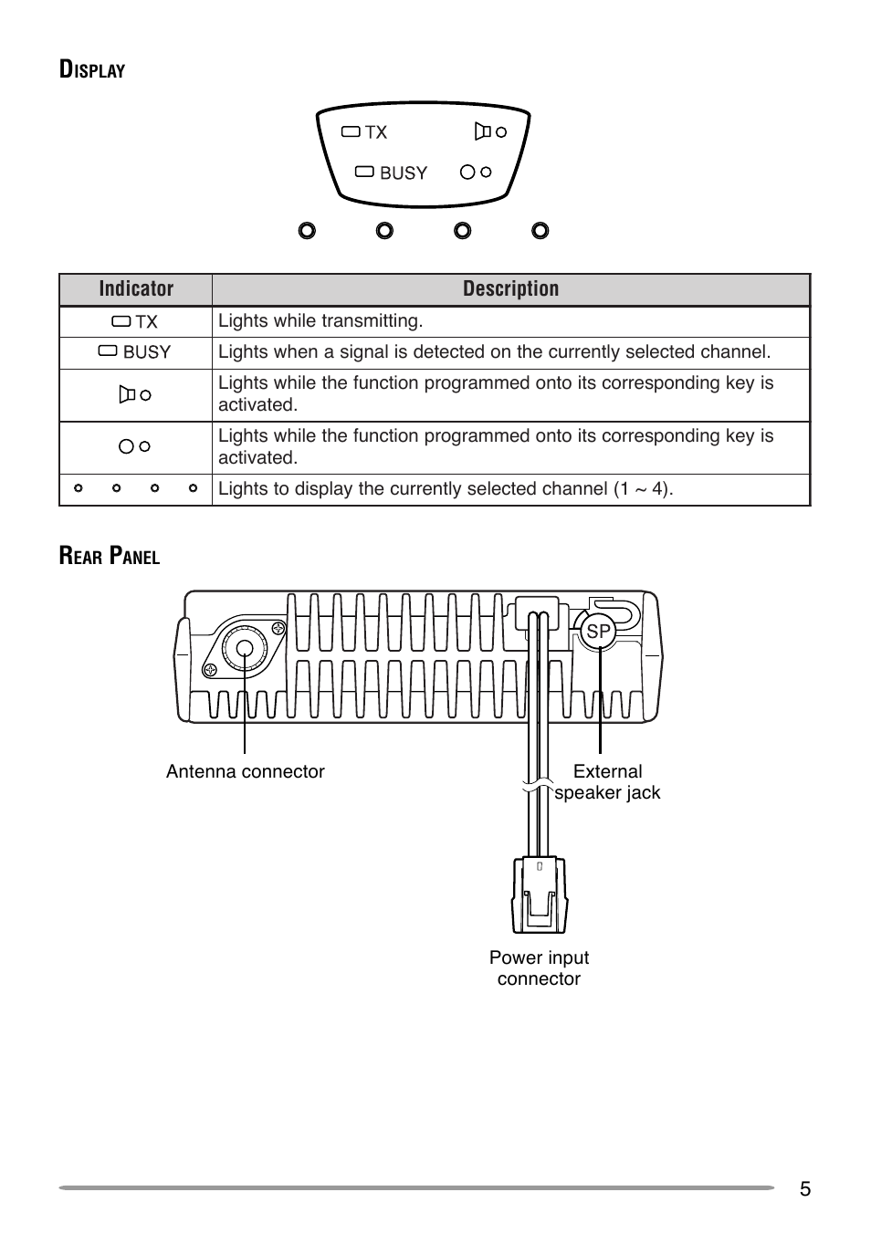 Kenwood FleetSync TK-8102H User Manual | Page 9 / 16