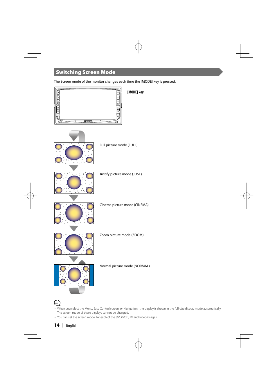 Switching screen mode | Kenwood DDX6027 User Manual | Page 14 / 84