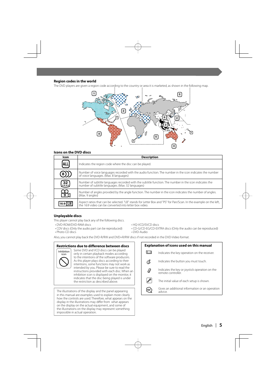 Kenwood DDX6027 User Manual | Page 5 / 84