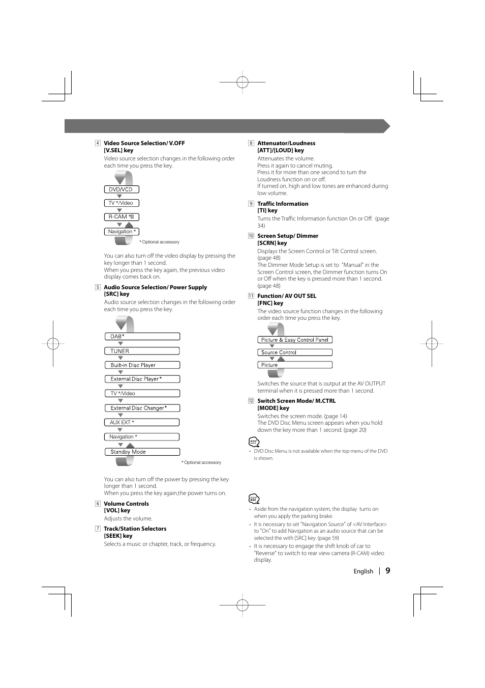 Kenwood DDX6027 User Manual | Page 9 / 84