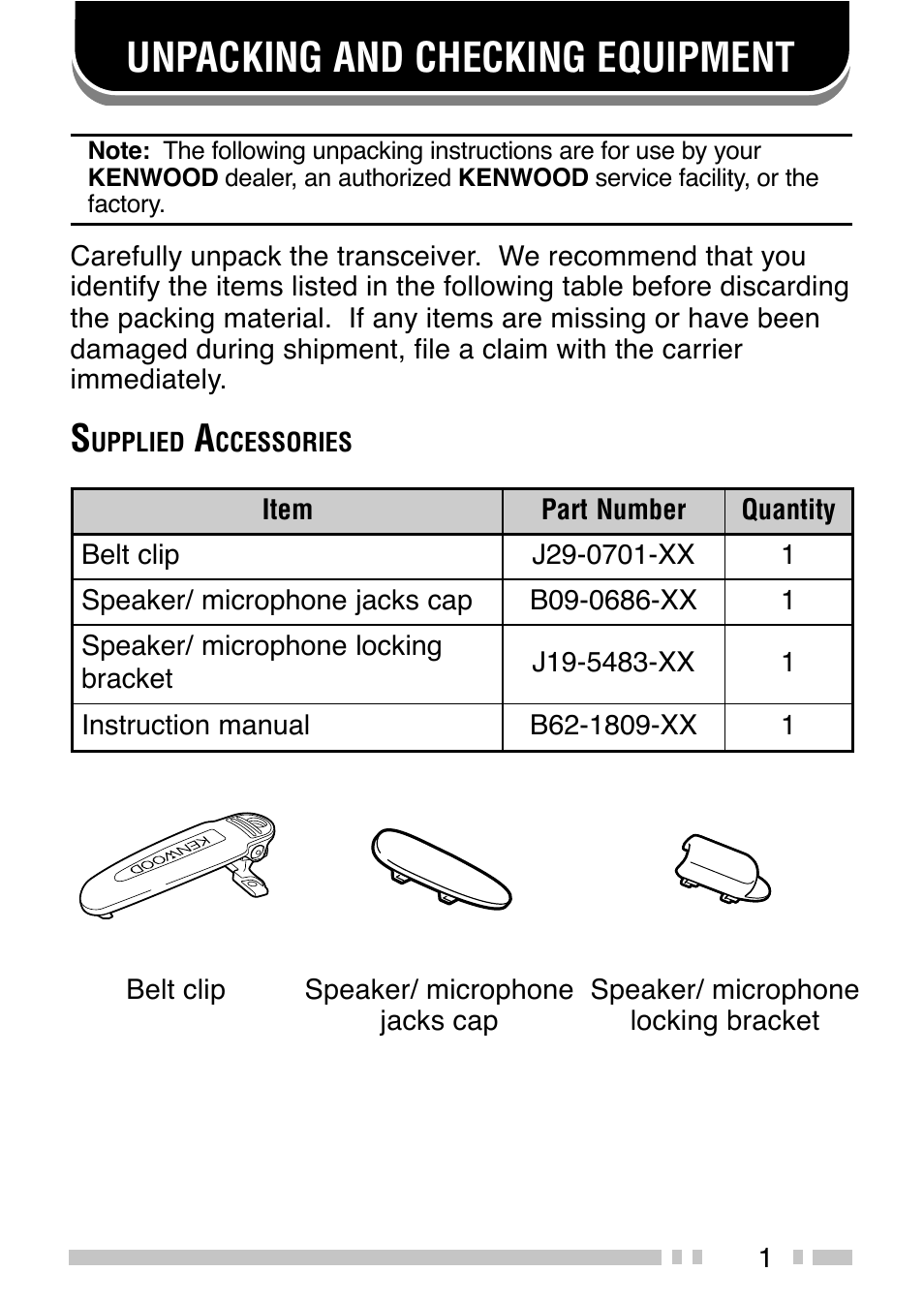 Unpacking and checking equipment | Kenwood TK-3173 User Manual | Page 10 / 51