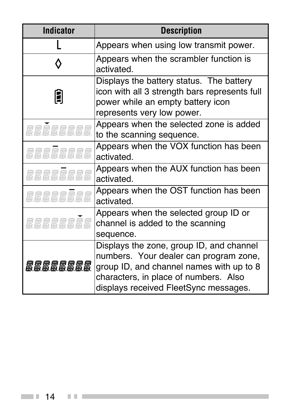 Kenwood TK-3173 User Manual | Page 23 / 51