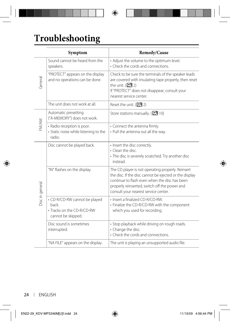 Troubleshooting | Kenwood KDV-MP3346 User Manual | Page 24 / 29