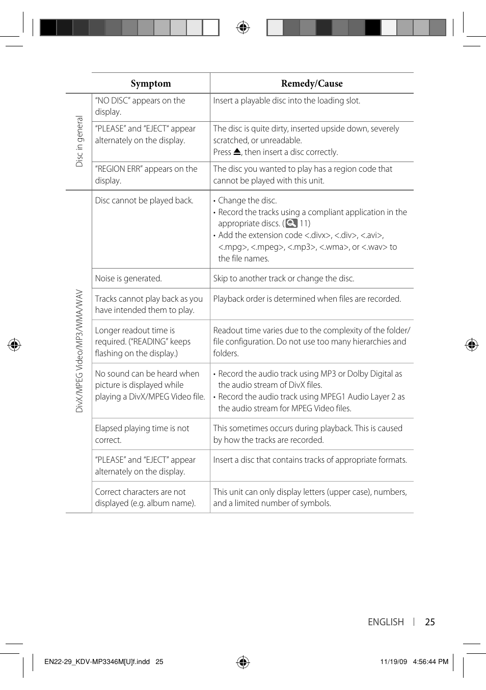 Kenwood KDV-MP3346 User Manual | Page 25 / 29