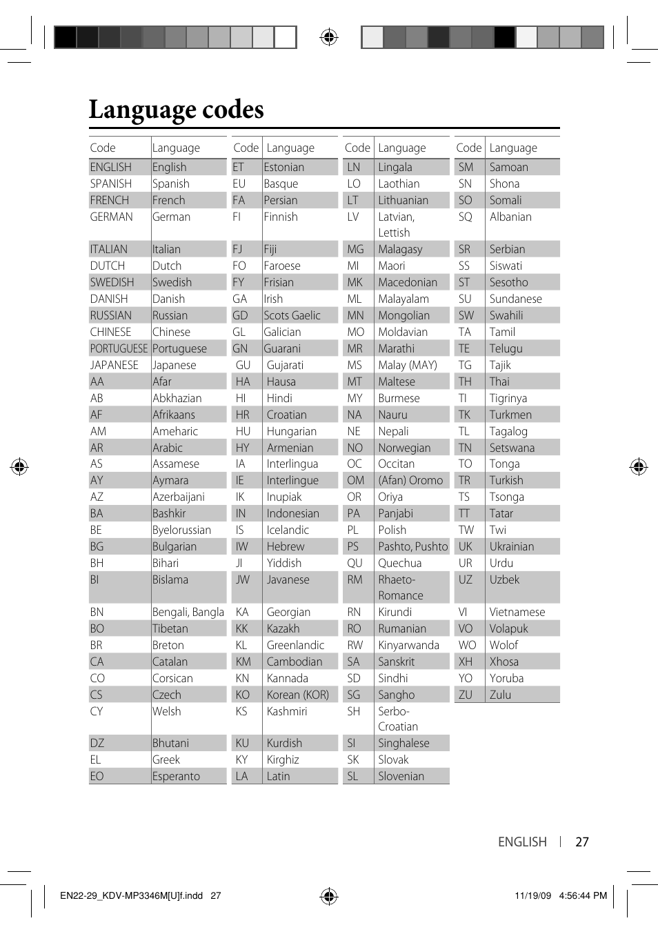 Language codes | Kenwood KDV-MP3346 User Manual | Page 27 / 29