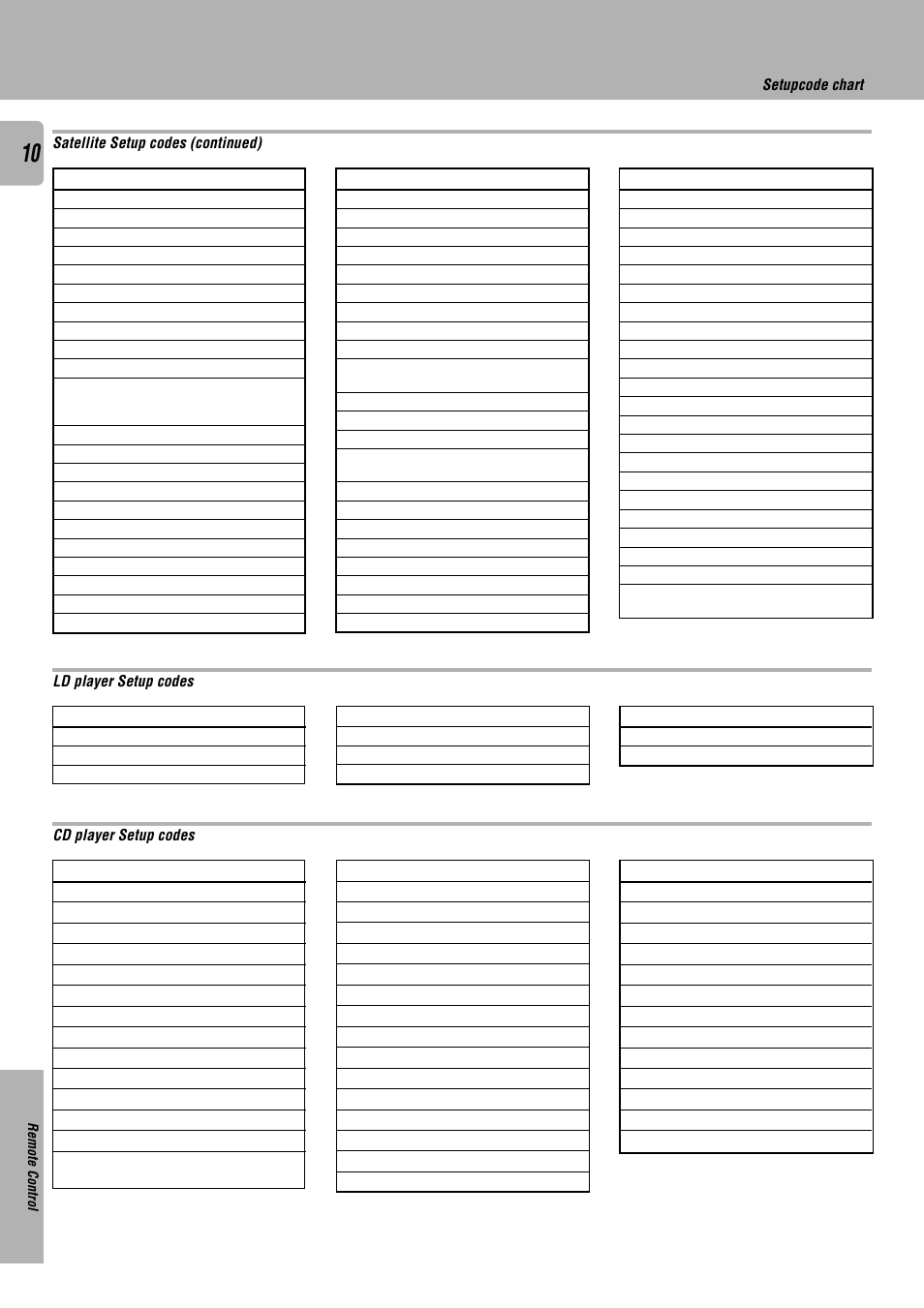 Kenwood RC-R0507 User Manual | Page 10 / 16