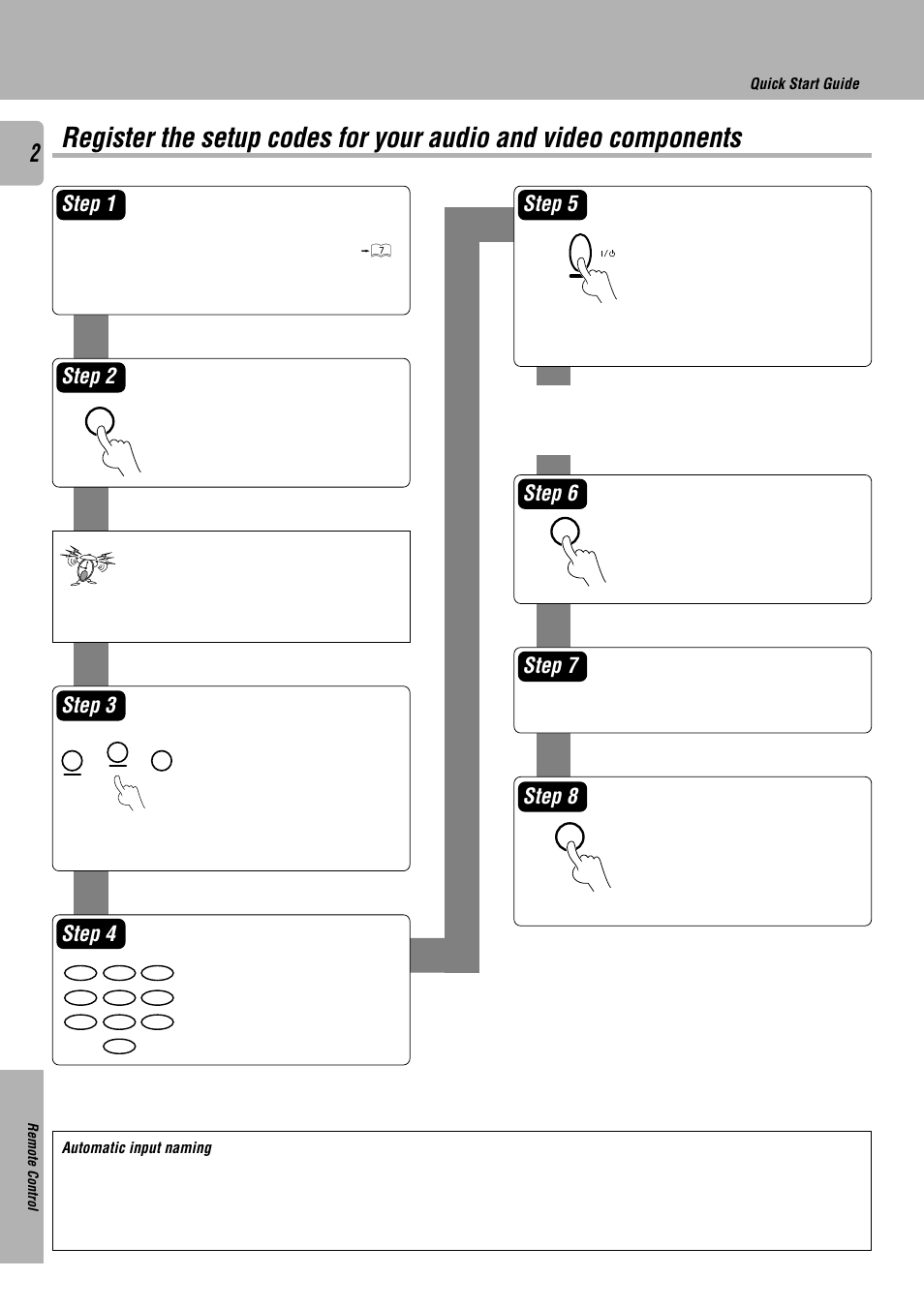 Step 1, Step 2, Step 3 | Step 4, Step 5, Step 6, Step 7, Step 8 | Kenwood RC-R0507 User Manual | Page 2 / 16
