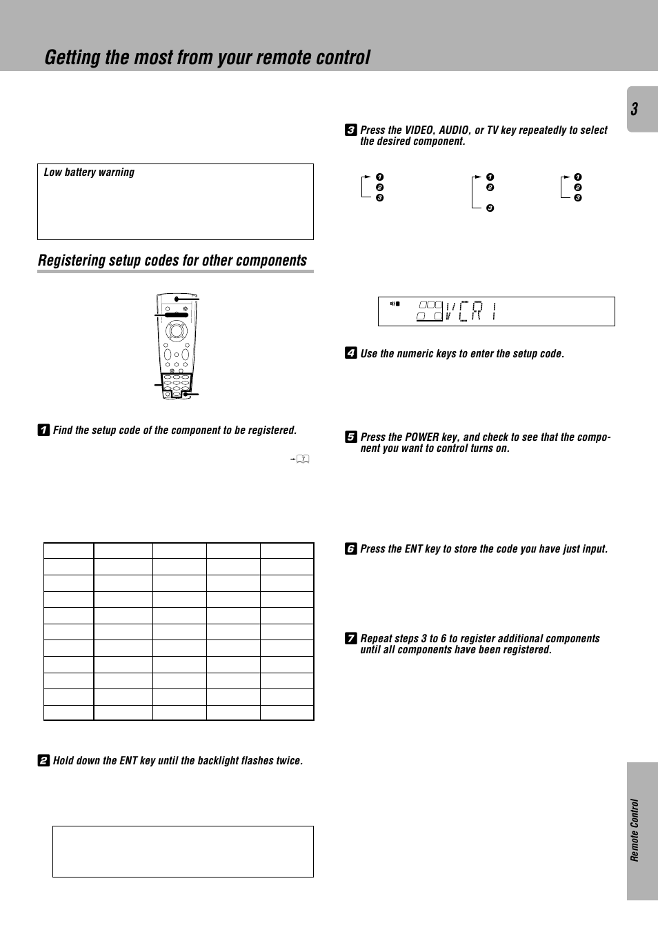 Vcr1, Getting the most from your remote control, Registering setup codes for other components | Kenwood RC-R0507 User Manual | Page 3 / 16