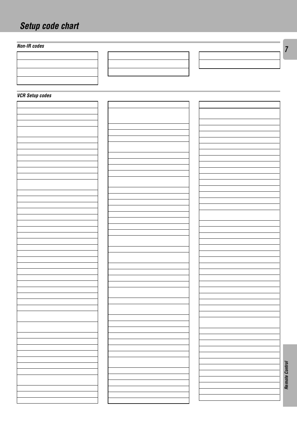 Setup code chart | Kenwood RC-R0507 User Manual | Page 7 / 16