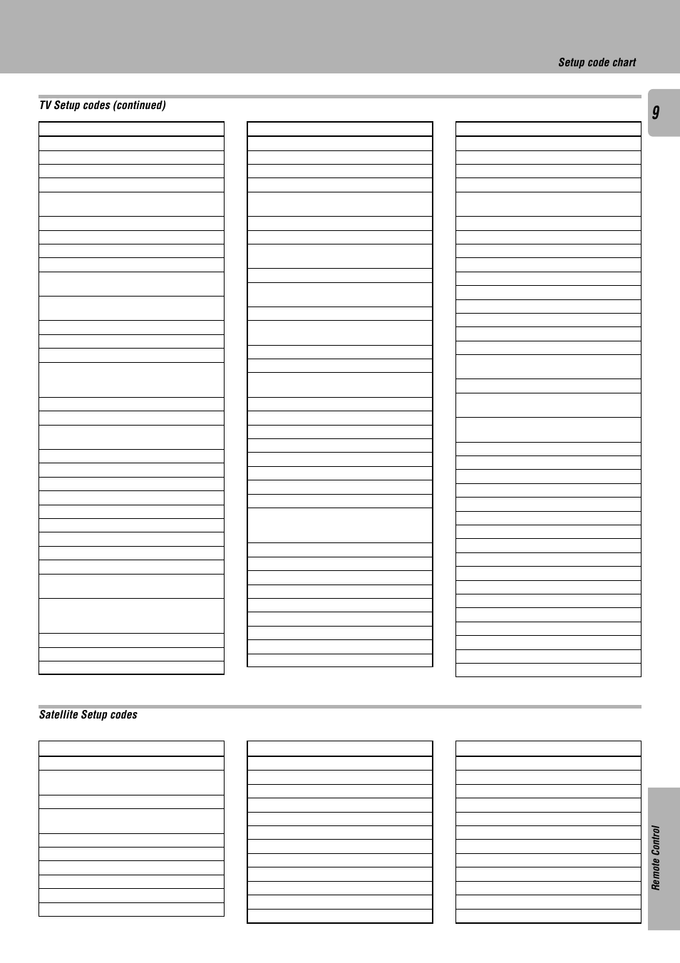 Kenwood RC-R0507 User Manual | Page 9 / 16