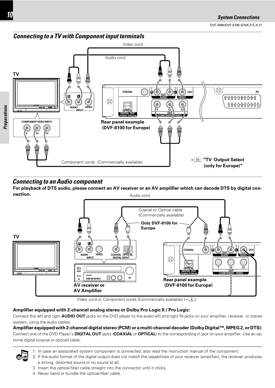 Connecting to an audio component, Connecting to a tv with component input terminals, System connections | Preparations, Tv av receiver or av amplifier, Rear panel example (dvf-8100 for europe), Tv output select (only for europe) | Kenwood DVF-3080 User Manual | Page 10 / 36