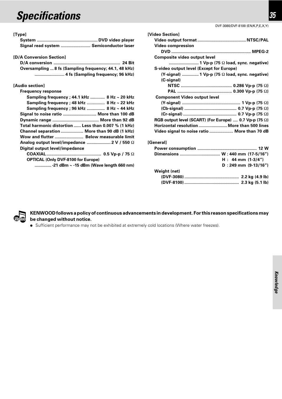 Specifications | Kenwood DVF-3080 User Manual | Page 35 / 36