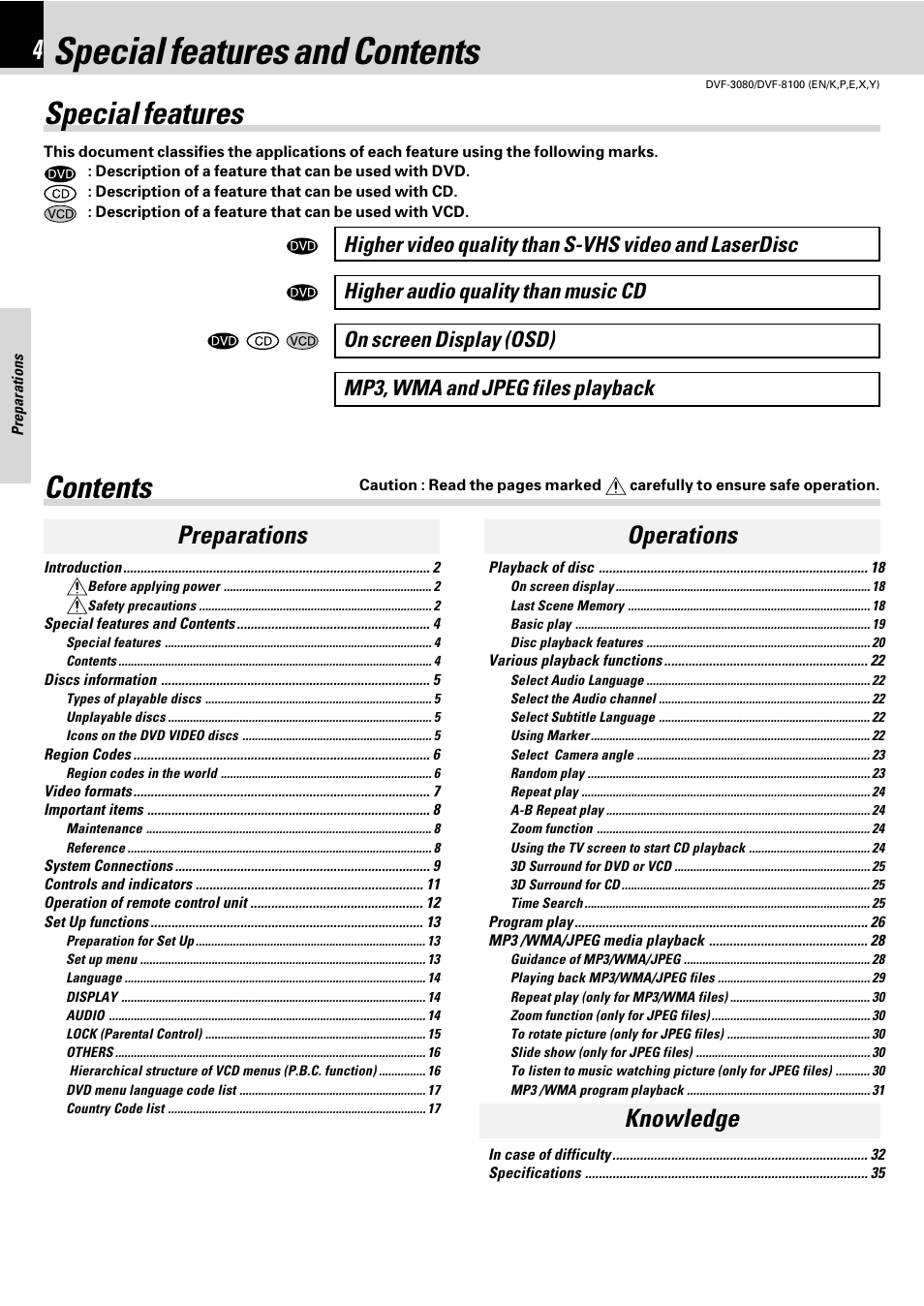Kenwood DVF-3080 User Manual | Page 4 / 36