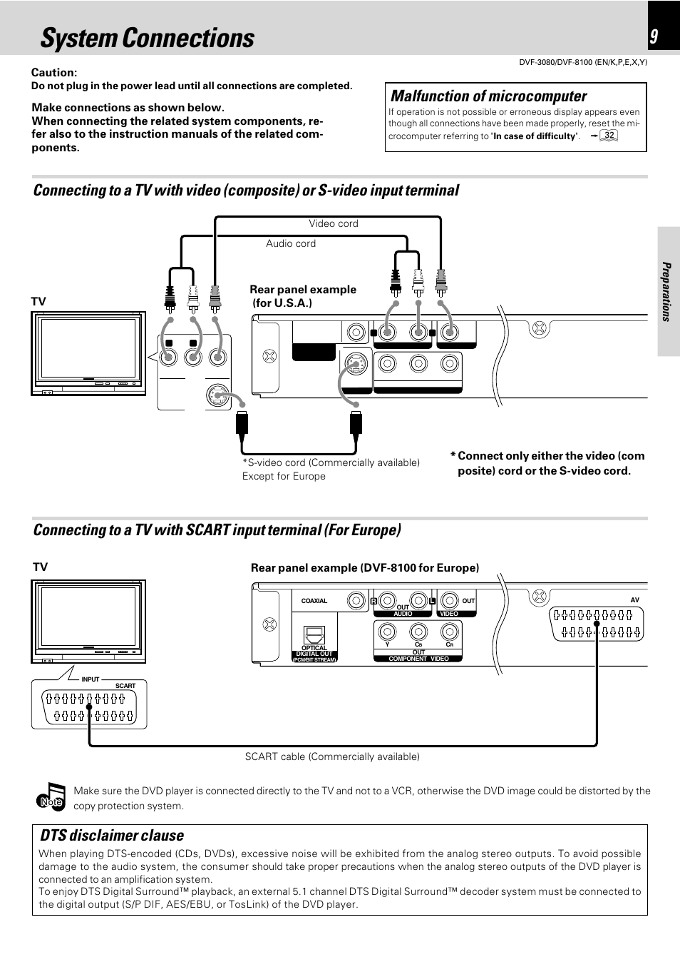 System connections, Malfunction of microcomputer, Dts disclaimer clause | Kenwood DVF-3080 User Manual | Page 9 / 36