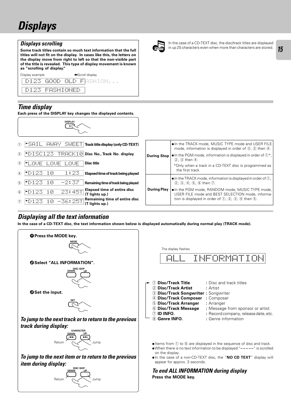 Displays, Displaying all the text information, Time display | Displays scrolling | Kenwood CD-423M User Manual | Page 15 / 36