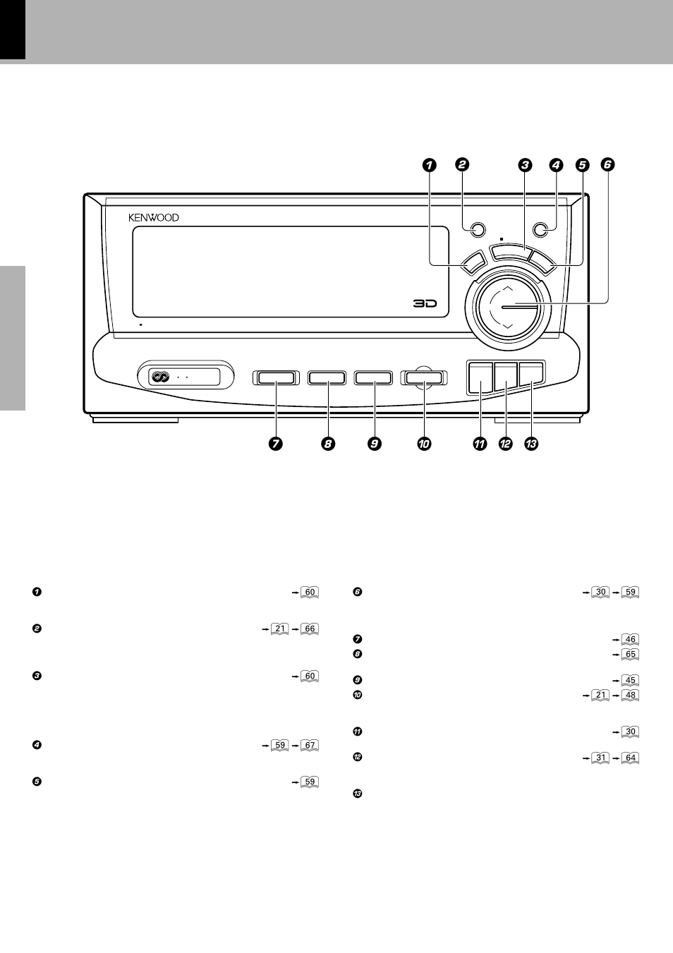 Controls and indicators, Tuner/equalizer unit (c-h6), Tuner/equalizer unit | C-h6) | Kenwood XD-6550 User Manual | Page 10 / 76