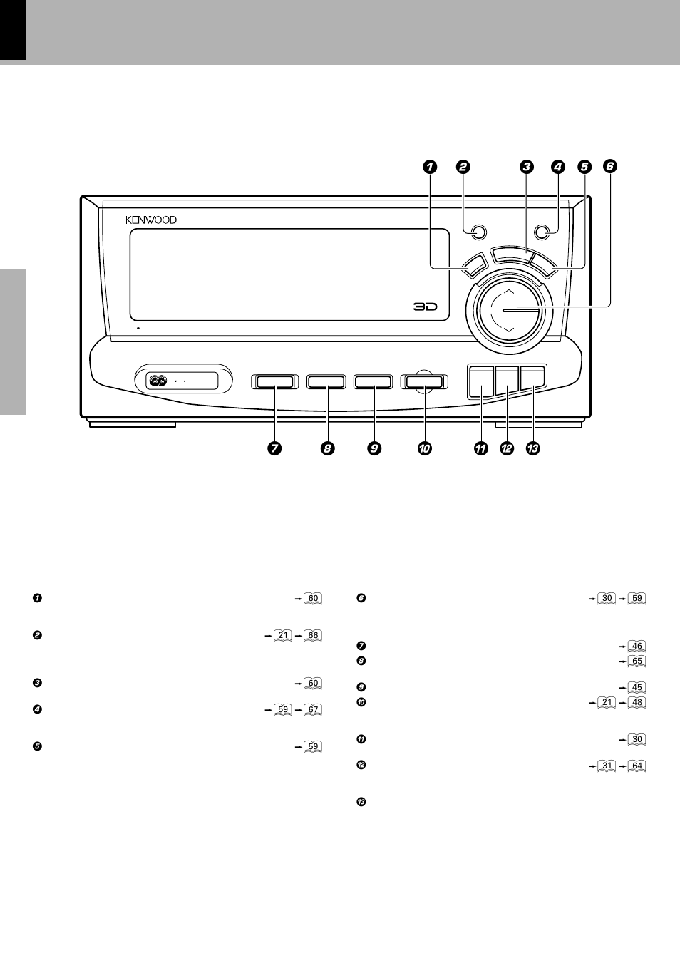 Tuner/equalizer unit (c-h5), Tuner/equalizer unit, C-h5) | Kenwood XD-6550 User Manual | Page 12 / 76