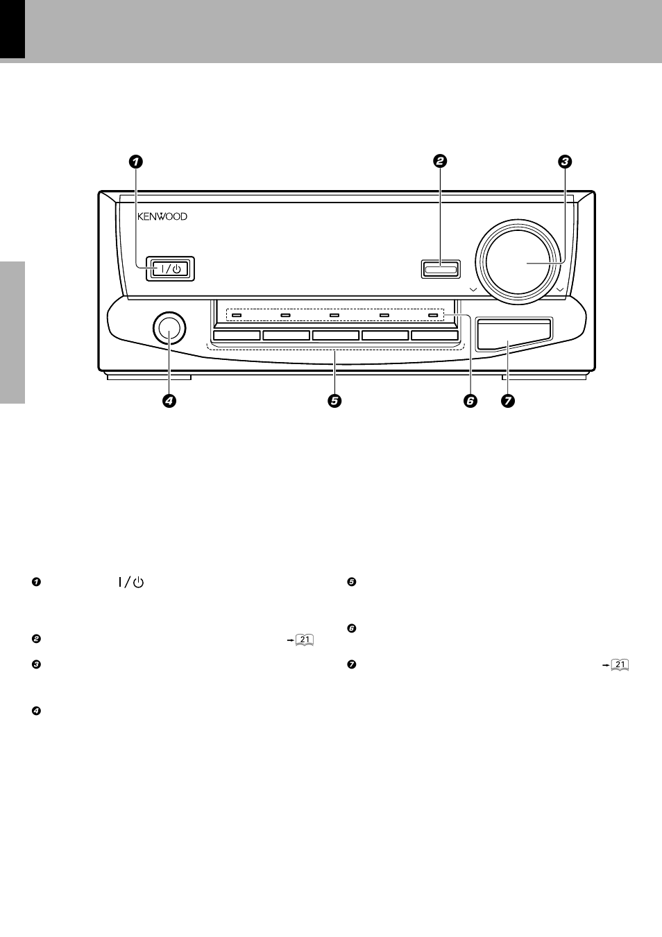 Amplifier unit | Kenwood XD-6550 User Manual | Page 14 / 76