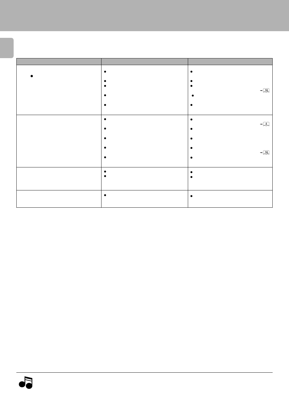 Kenwood CT/KXF-W User Manual | Page 26 / 28