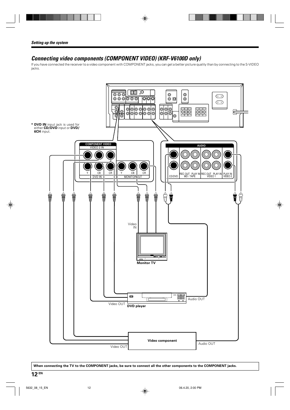 Setting up the system | Kenwood B60-5632-00 00 MA (E User Manual | Page 12 / 36